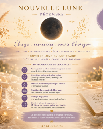 Thème du 9 Décembre